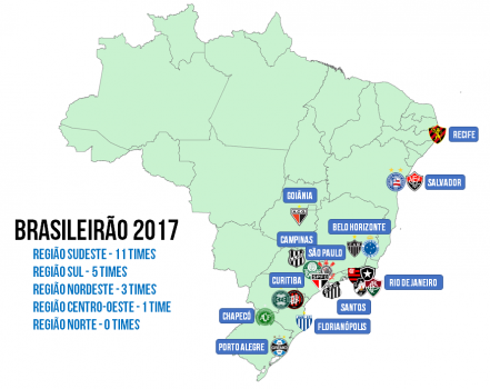 Times do Campeonato Brasileiro 2017