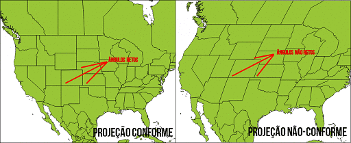 Comparação dos ângulos (formas) em uma projeção conforme e em uma projeção não-conforme. Note que, na projeção conforme, os ângulos retos que marcam as divisas entre alguns estados americanos são mantidos, como na realidade, enquanto que na projeção não-conforme, isto não ocorre.