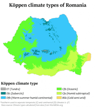 Climas da Romênia conforme classificação climática de Koppen